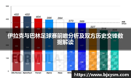 伊拉克与巴林足球赛前瞻分析及双方历史交锋数据解读